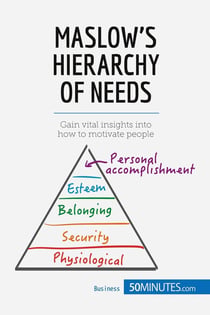 Maslow's hierarchy of needs - understand the true foundations of human motivation