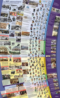 LE XIXE SIECLE EN FRANCE (DEPLIANT)