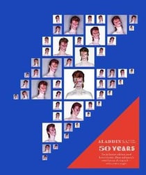 Aladdin Sane : 50 years