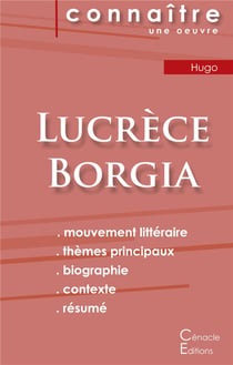 Fiche de lecture Lucrèce Borgia (Analyse littéraire de référence et résumé complet)