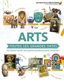 Arts : Toutes les grandes dates - Une histoire visuelle, de la peinture pariétale jusqu'au street art !