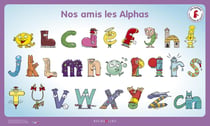 Nos amis les Alphas