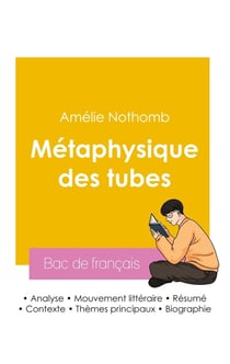 Réussir son Bac de français 2026 : Analyse du roman Métaphysique des tubes de Amélie Nothomb