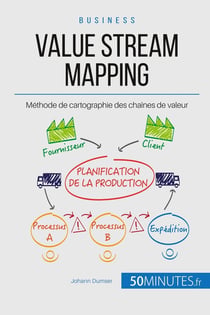 Le value stream mapping, outil roi du lean - cartographier la chaîne de production de valeur