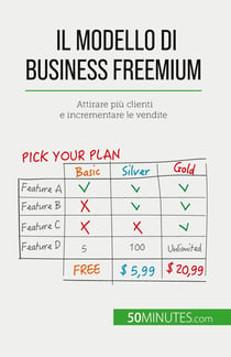 Il modello di business freemium : Attirare più clienti e incrementare le vendite