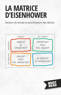 La Matrice D'Eisenhower : Gestion du temps et prioritisation des tâches