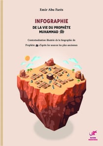 Infographie de la vie du prophète Muhammad : Contextualisation illustrée de la biographie du prophète d'après les sources les plus anciennes