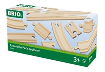 33401 Coffret Evolution debutant
