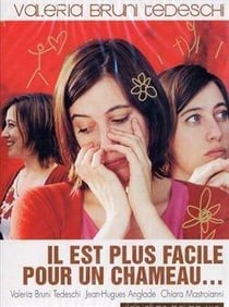 Il est plus facile pour un chameau...