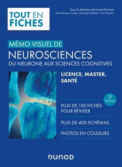 Mémo visuel de neurosciences - 2e éd. - Du neurone aux sciences cognitives