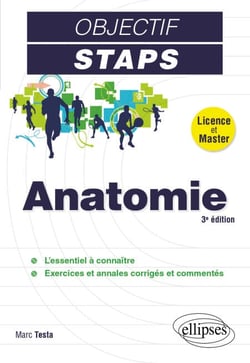 Anatomie