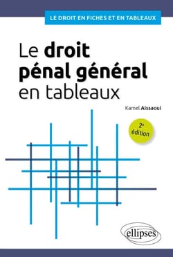 Le droit pénal général en tableaux - A jour au 1er avril 2024