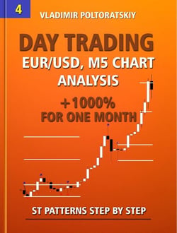 Day Trading EUR/USD, M5 Chart Analysis +1000% for One Month ST Patterns Step by Step - Online Trading System ST Patterns: Forex, Futures, Indices, Commodities and other liquid markets, #4