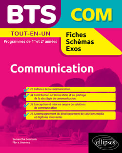 BTS Communication