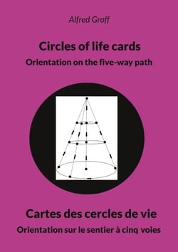 Circles of life cards - Cartes des cercles de vie - Orientation on the five-way path - Orientation sur le sentier à cinq voies