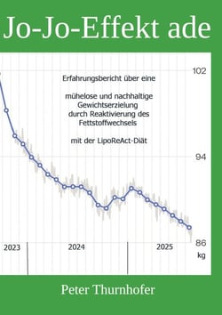 JO-JO-Effekt ade - Erfahrungsbericht über eine mühelose und nachhaltige Gewichtserzielung durch Reaktivierung des Fettstoffwechsels mit der LipoReAct-Diät