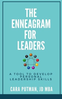 The Enneagram for Leaders: A Tool to Develop Personal Leadership Skills