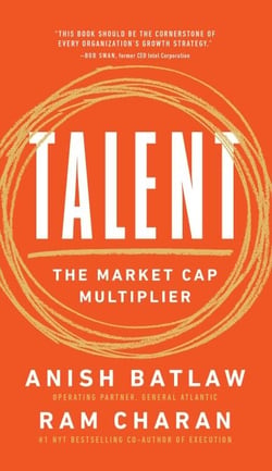 Talent - The Market Cap Multiplier