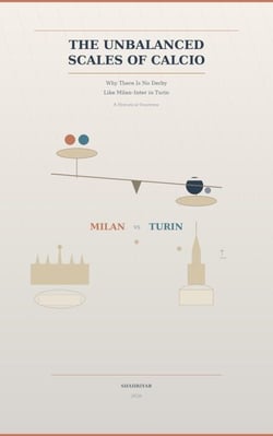 THE UNBALANCED SCALES OF CALCIO. Why There Is No Derby Like Milan–Inter in Turin: A Historical Overview