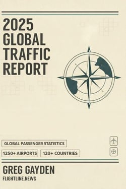 2025 Global Air Traffic Report