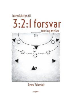 Introduktion til 3:2:1 forsvar - - teori og øvelser