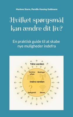 Hvilket spørgsmål kan ændre dit liv? - En praktisk guide til at skabe nye muligheder indefra