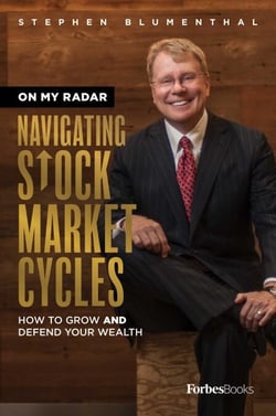 On My Radar - Navigating Stock Market Cycles