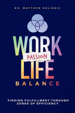 Work-Passion-Life Balance - Finding Fulfillment Through Zones Of Efficiency