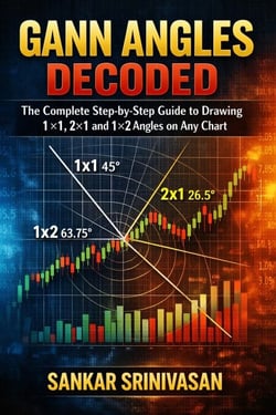 Gann Angles Decoded - Gann Series, #2