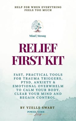 Mind Strong Relief First Kit - Power Code Living
