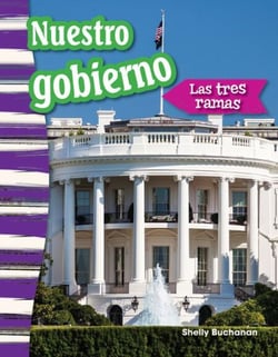 Nuestro gobierno - Las tres ramas