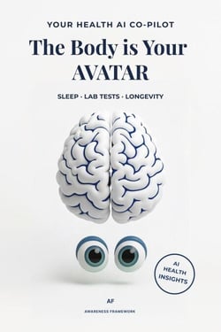 The Body is Your AVATAR