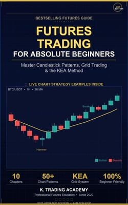 Futures Trading for Absolute Beginners