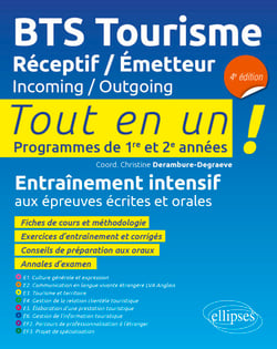 BTS Tourisme. Réceptif / Émetteur. Incoming / Outgoing