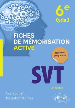 SVT - 6e cycle 3 - Nouveau programme