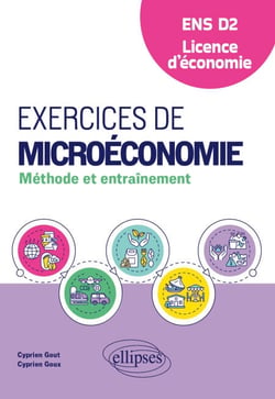 Exercices de microéconomie - Méthode et entraînement