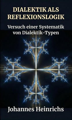 Dialektik als Reflexionslogik