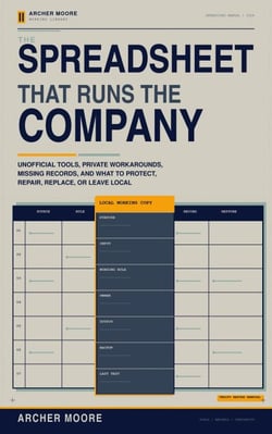 The Spreadsheet That Runs the Company: Unofficial Tools, Private Workarounds, Missing Records, and What to Protect, Repair, Replace, or Leave Local