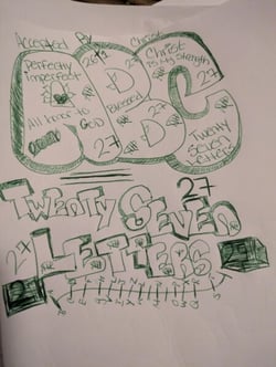 Twenty Seven Letters - Alphabet Soup, #1