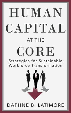 Human Capital at the Core - The Leadership Trilogy, #1