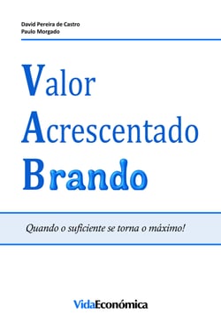 VAB – Valor Acrescentado Brando