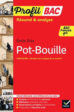 Profil - Pot-Bouille (Bac de français 2027) - analyse de l'oeuvre et du parcours au programme de Première