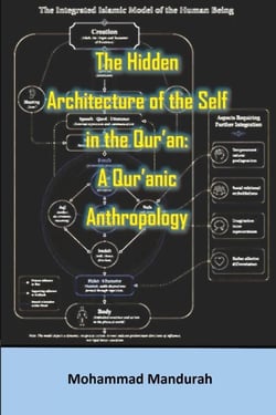 The Hidden Architecture of the Self in the Qur’an: A Qur’anic Anthropology