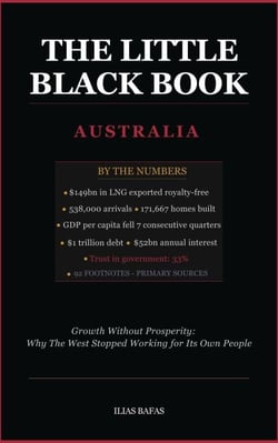 The Little Black Book — Australia