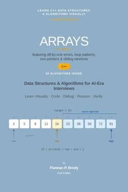 Arrays - Volume 1 - C++ Edition - Learn Algorithms Visually - C++ ...