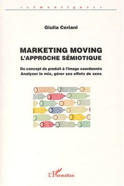 Marketing moving - L'approche sémiotique
