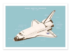 Affiche 50 x 70 cm -  Space Shuttle - Florent Bodart