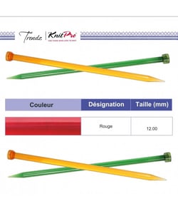 Aiguilles à tricoter Spectra Trendz N°9 à 12 - Knitpro 12 Rouge