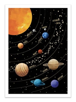 Affiche 50 x 70 cm -  Solar System - Cats and Dotz by The Artcicle