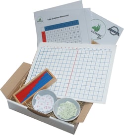 Tableau de l'addition Montessori